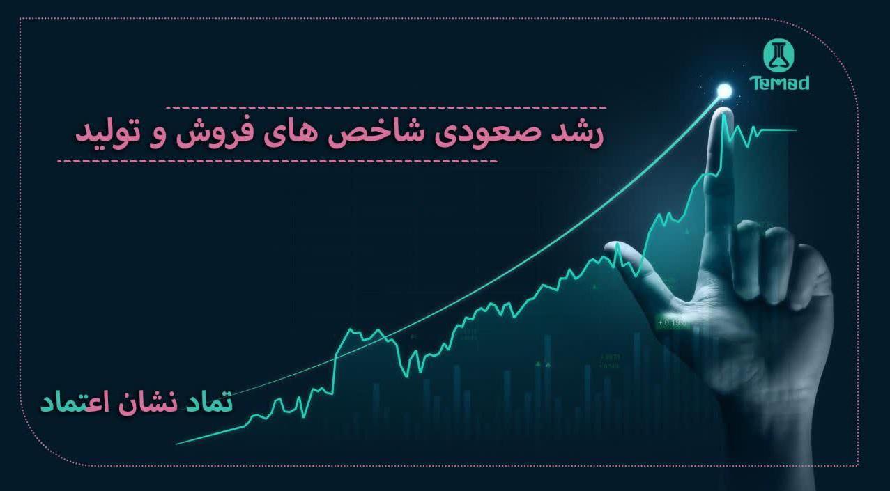 رشد 51 درصدی فروش 7 ماهه تماد نسبت به دوره مشابه سال 1402